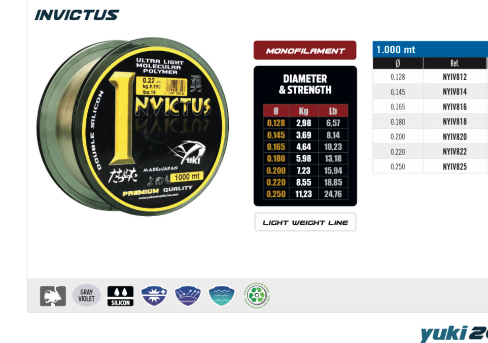 NYLONS INVICTUS