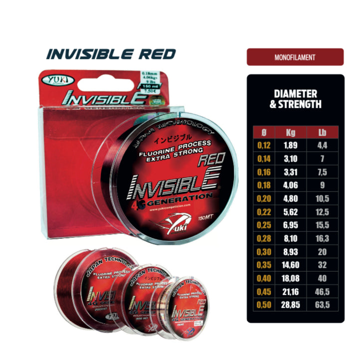 INVISIBLE RED 300 MT