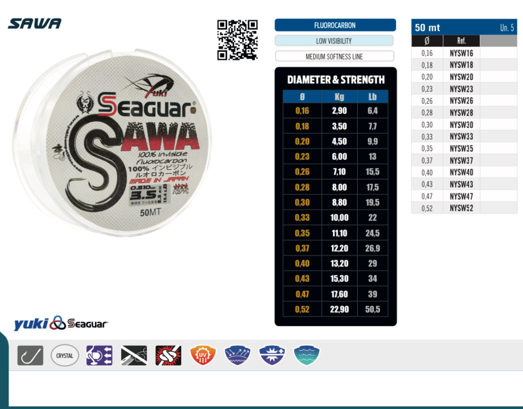 SAWA - SEAGUAR